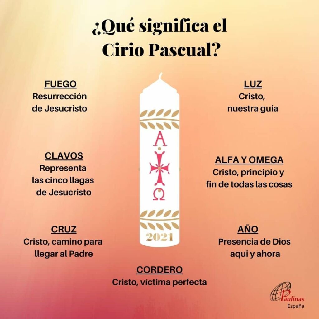 Cirio Pascual
