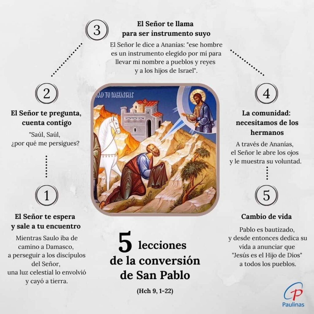 san pablo conversión